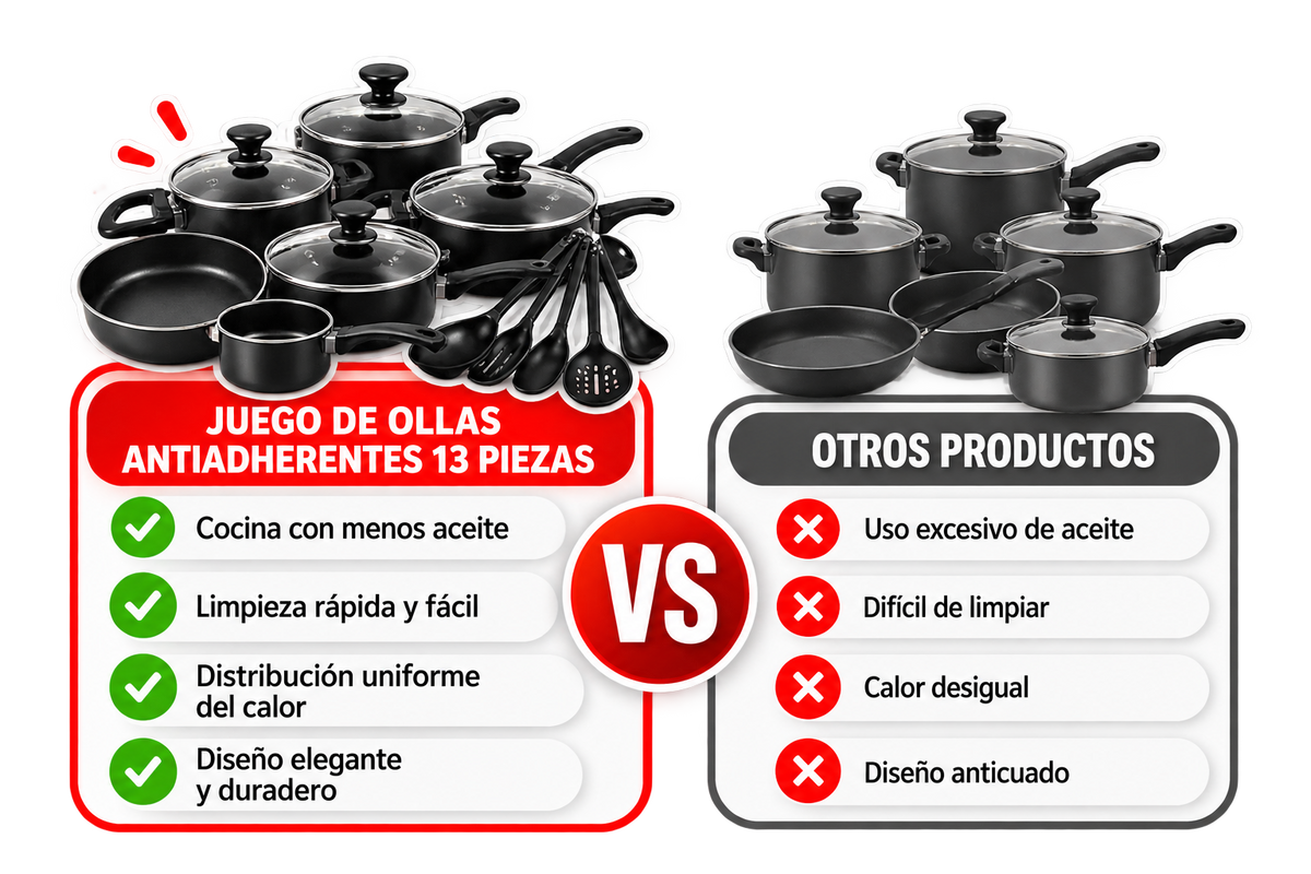 SET DE OLLAS 13PCS ECO