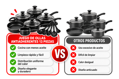 SET DE OLLAS 13PCS ECO